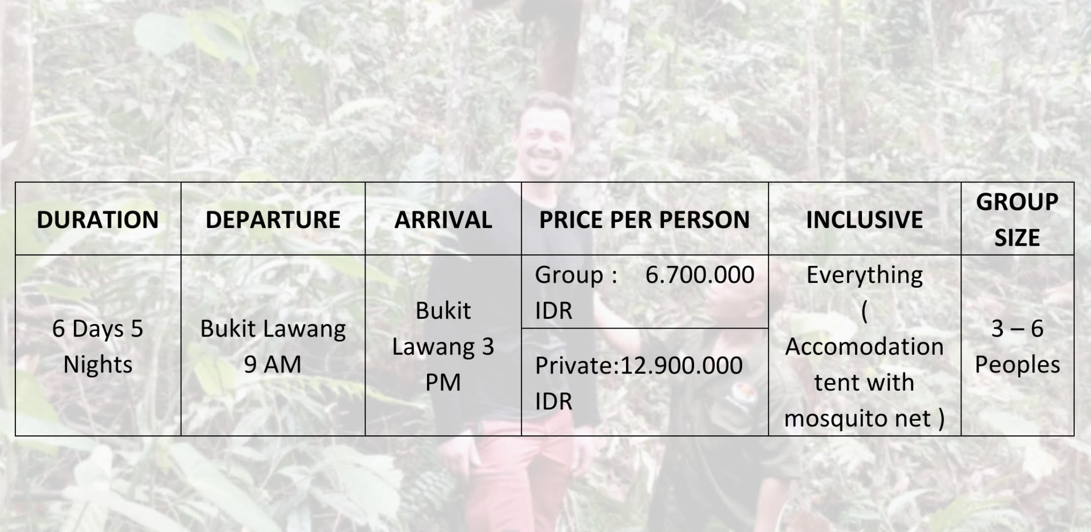 6 Jours et 5 Nuits de Trek