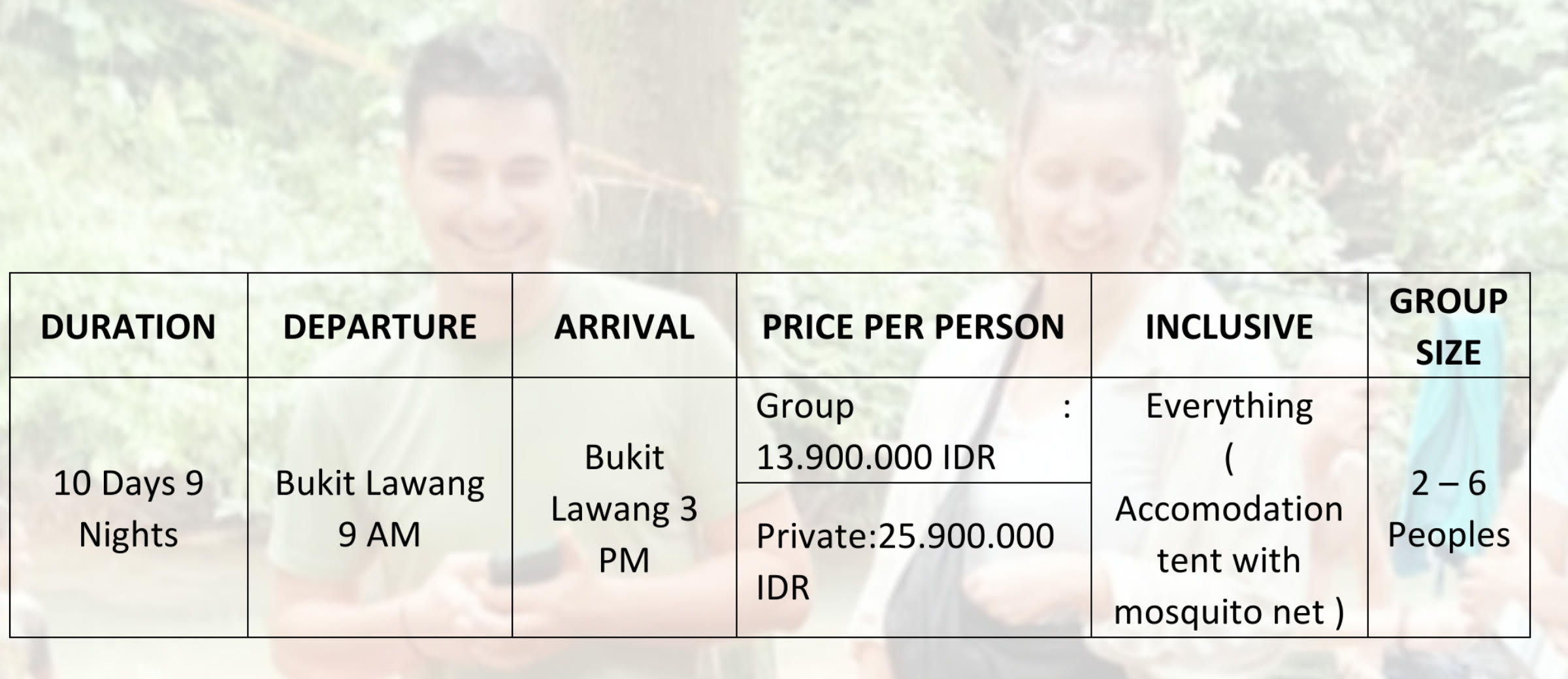 10 Jours et 9 Nuits de Trek